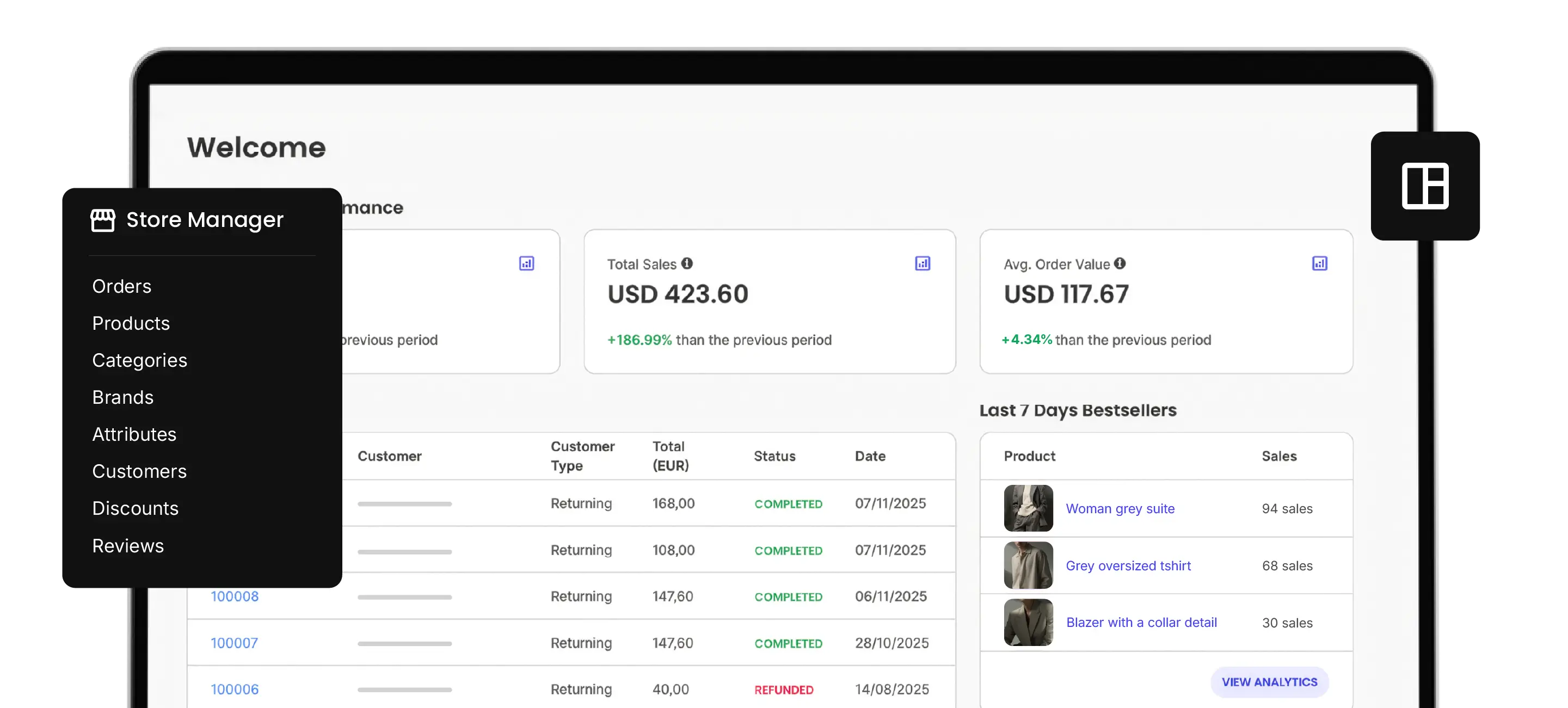 Clicko unified dashboard