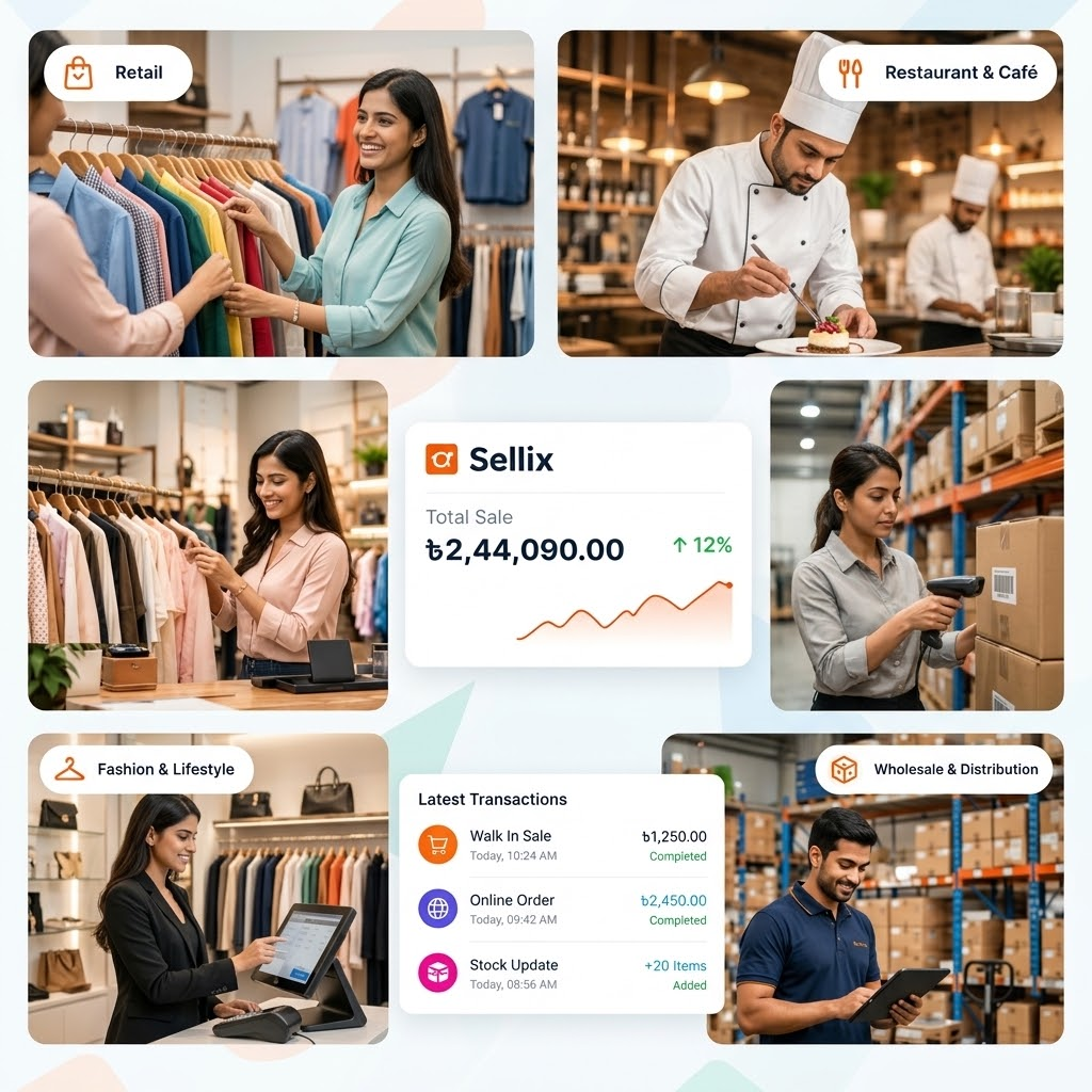 Sell Online and In-Store
